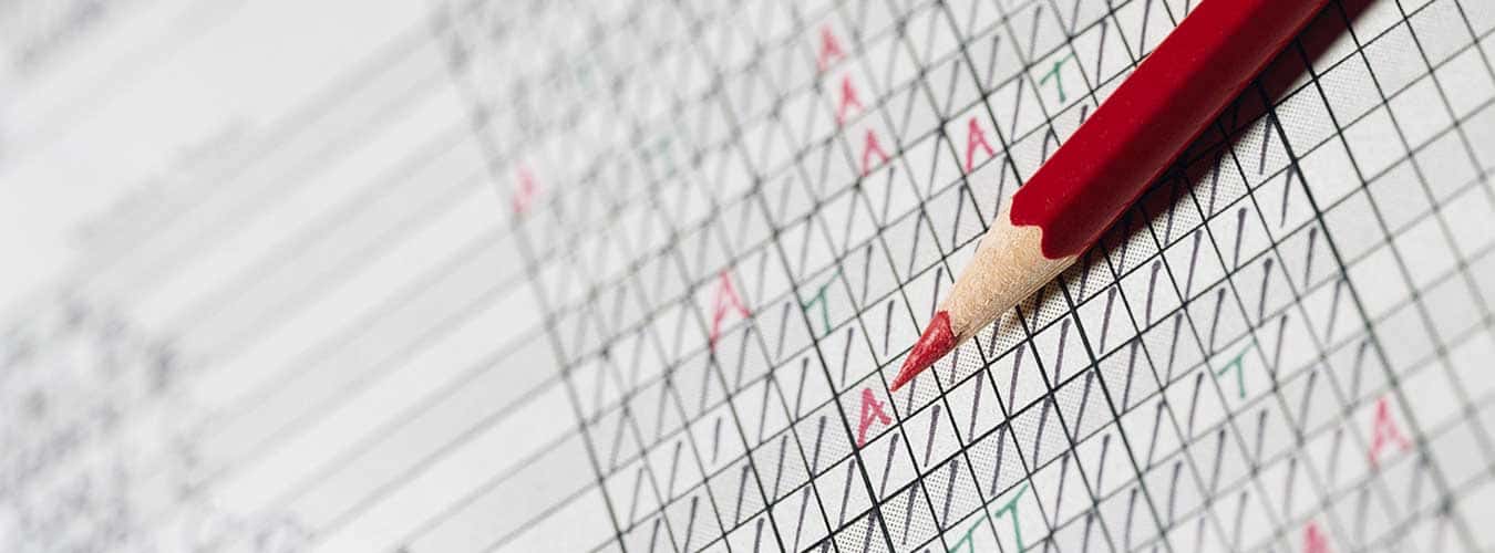 Best Exam Management